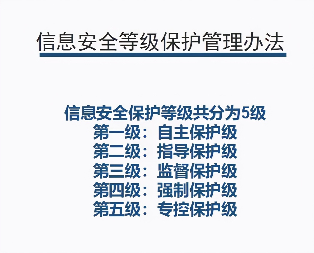 上海虹桥中药饮片有限公司煎药管理系统通过安全等保认定备案